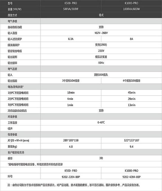 山特UPS电源K500|K1000VA