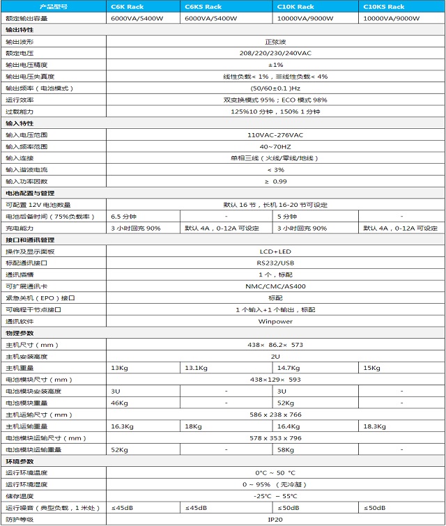 山特UPS机架式C6KR/C6KRS/C10KR/C10KRS系列