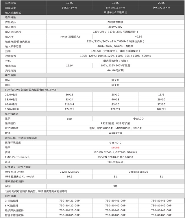 山特UPS电源3C10KS|3C15KS|3C20KS