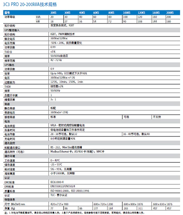 山特 UPS 3C3PRO系列