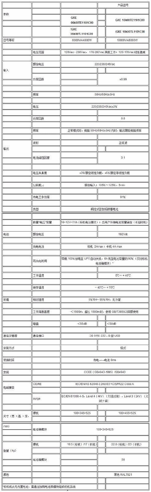 艾默生UPS电源GXE 6-10KVA系列