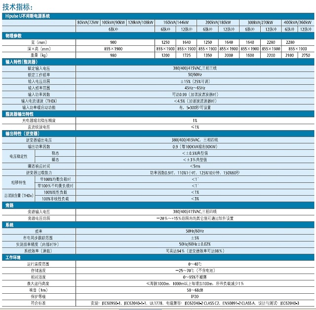 艾默生UPS电源Hipulse U系列