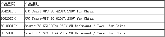 APCSUA系列UPS电源