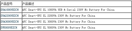 APCSUA系列UPS电源