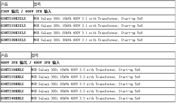 APCGalaxy300|G3HTI10K3ILS|20K3|30K3