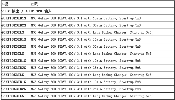 APCGalaxy300|G3HTI10K3ILS|20K3|30K3