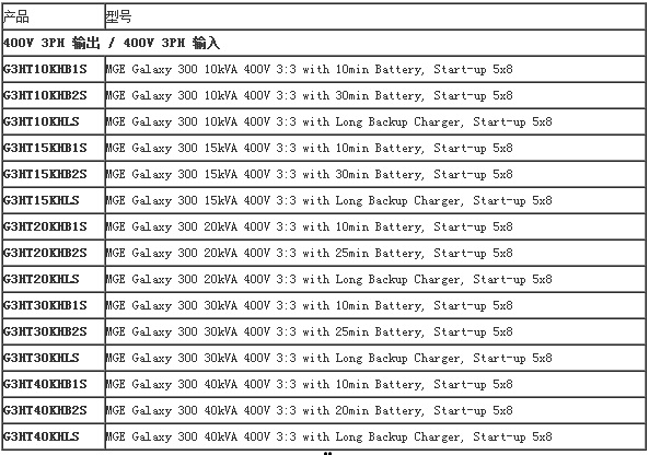 APCGalaxy300|G3HTI10K3ILS|20K3|30K3