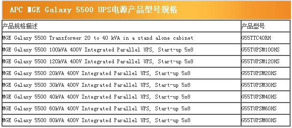 APCGalaxy5500|G55TUPSM20HS|40HS|120HS