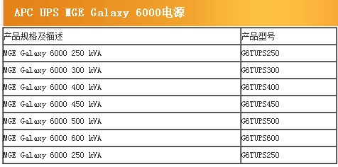 APCGalary6000|G6TUPS250|300|500