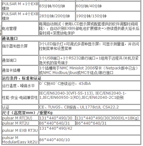 梅兰日兰UPS电源MGE宇宙PULSAR M系列