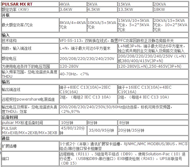 梅兰日兰UPS电源MGE宇宙PULSAR MX系列