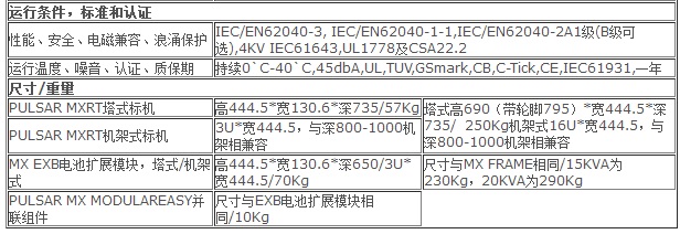 梅兰日兰UPS电源MGE宇宙PULSAR MX系列