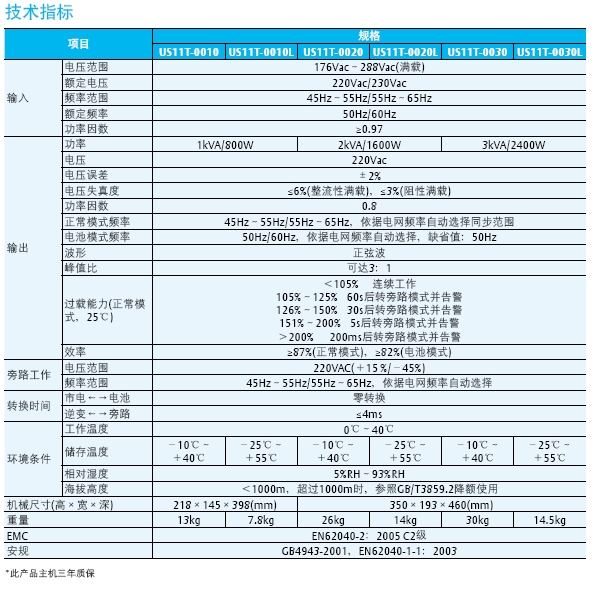 艾默生UPS电源US11T系列单相UPS