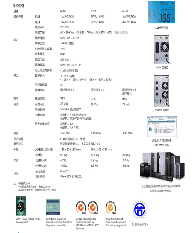 台达UPS电源N+1-3K(Amplon) delta