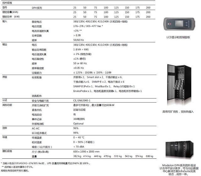 台达UPS电源DPH 25-800KVA delta