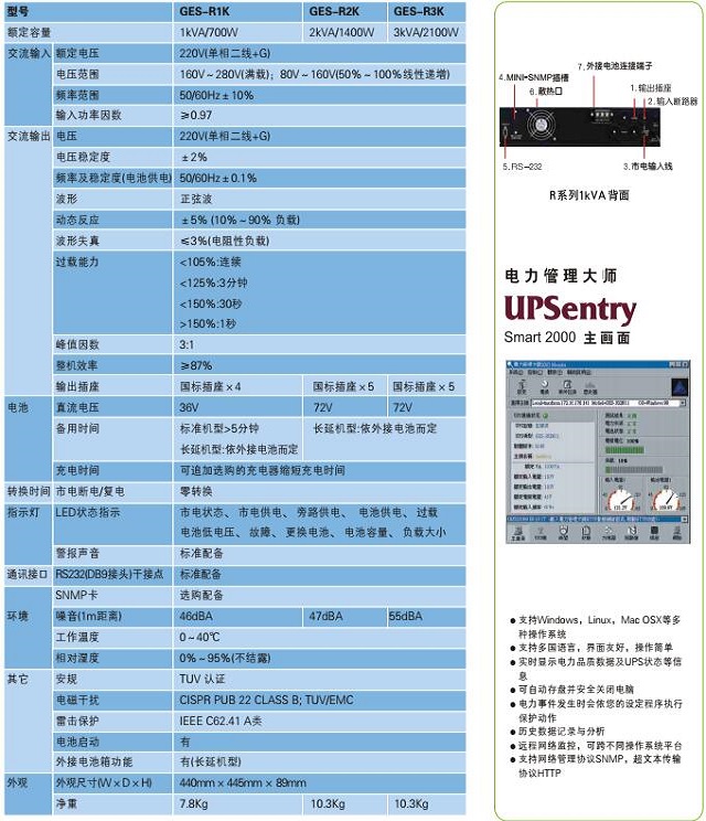 台达UPS电源RT 1-3KVA delta