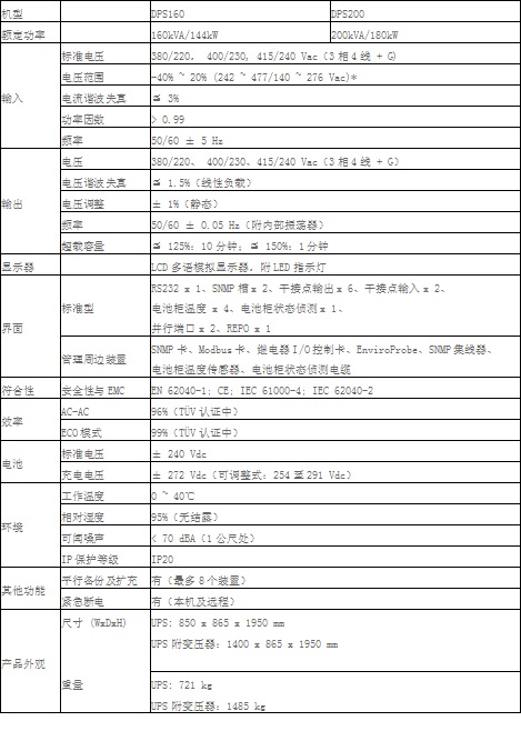 台达UPS电源DPS系列(160-200KVA)delta