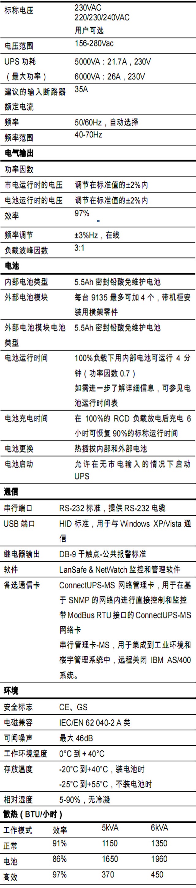 伊顿UPS电源9135系列EATON