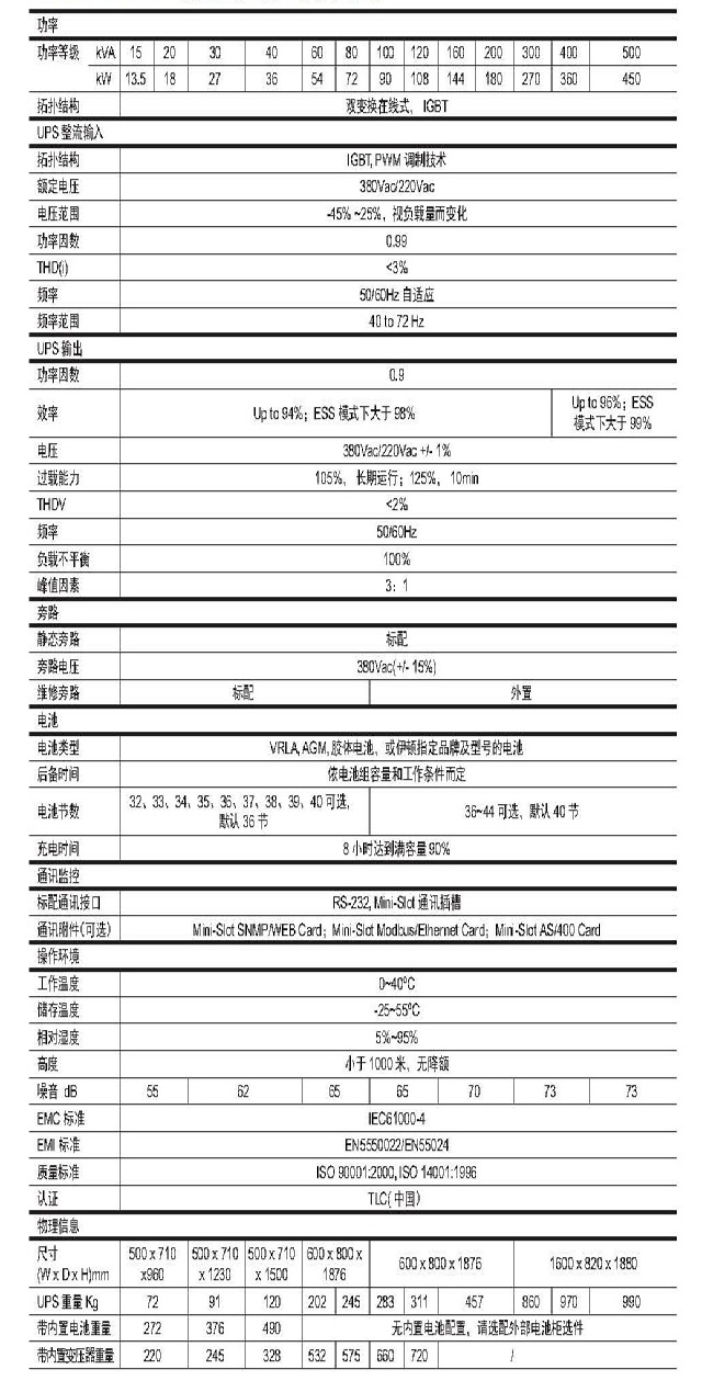 伊顿UPS电源93E(15-500KVA)系列EATON