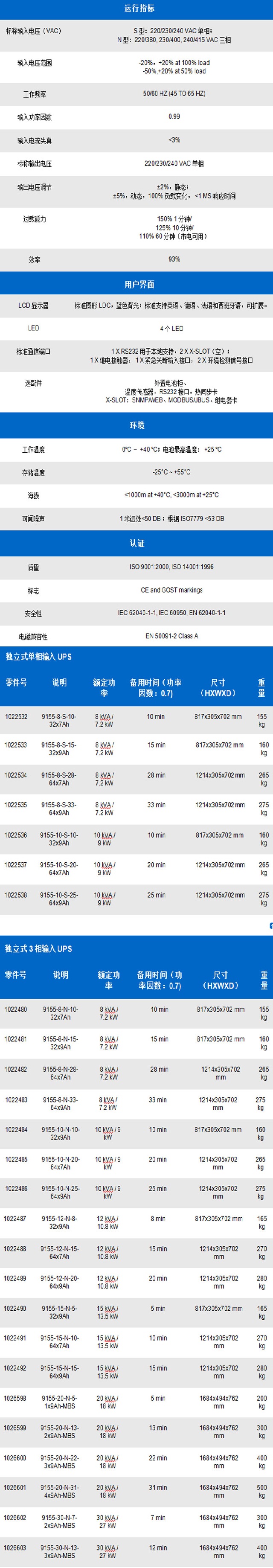 伊顿伊顿UPS电源9155系列EATON