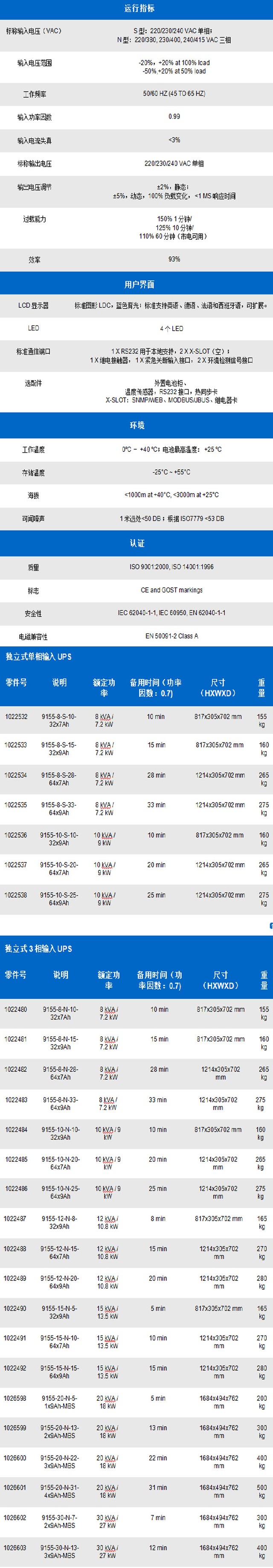 伊顿伊顿UPS电源9155系列EATON