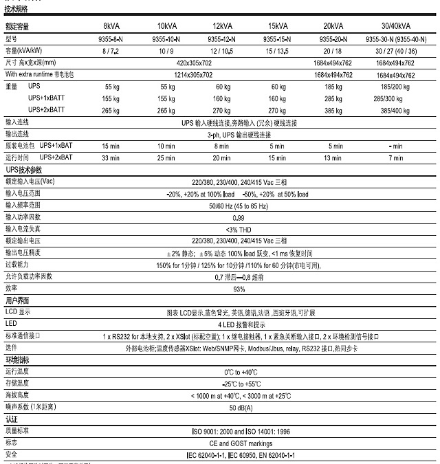 伊顿UPS电源9355(8-40KVA)新EATON