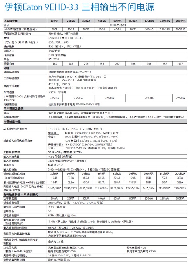 伊顿UPS电源9EHD系列EATON