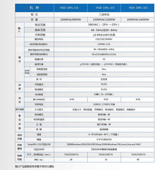 PCM UPS电源VGD高频系列(10-20KVA)