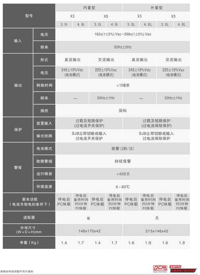 PCM UPS电源SJB-X系列