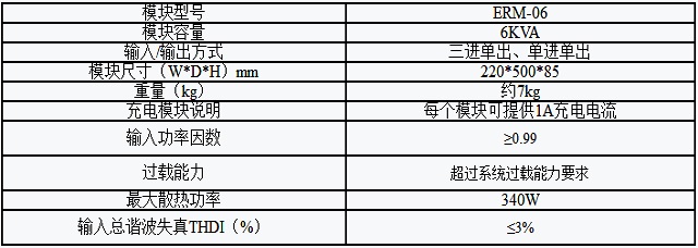 先控UPS电源ERMS系列模块化SICON