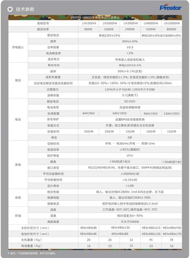 宝星UPS电源PROSTAR机架式