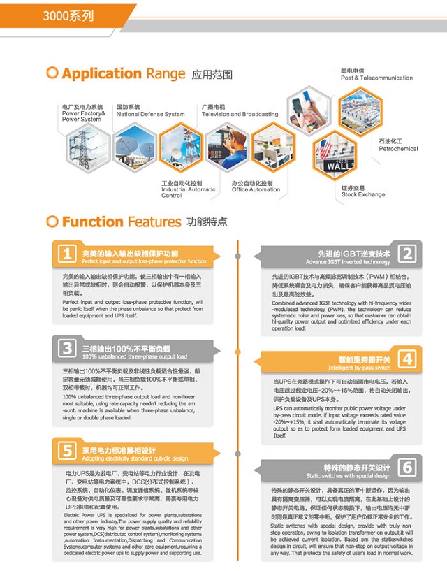 宝星UPS电源PROSTAR电力UPS