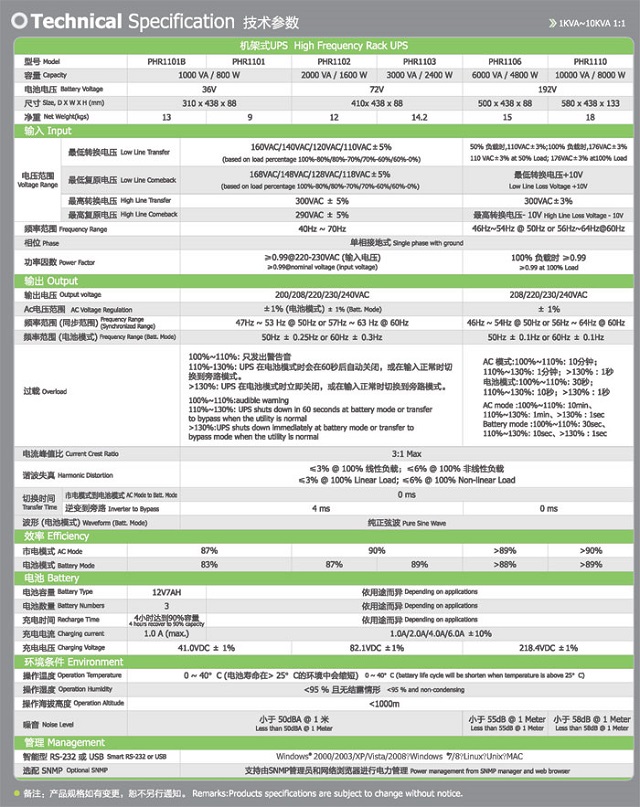 宝星UPS电源PROSTAR高频UPS