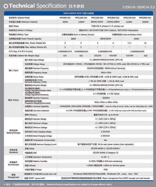 宝星UPS电源PROSTAR模块化UPS