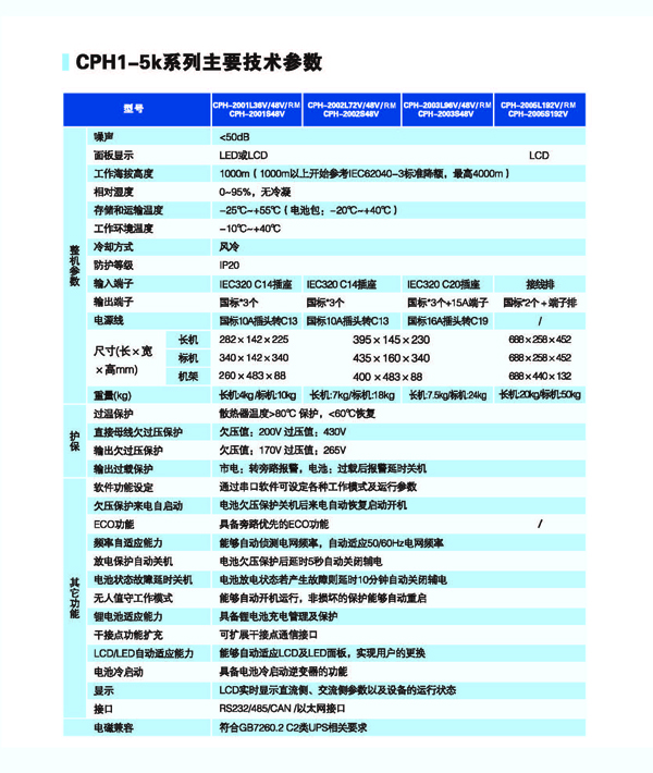 冠军UPS电源CHAMPION系列CPH单进单出高频UPS