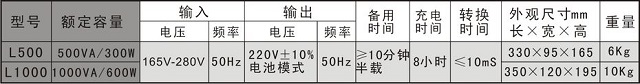 珠海山特UPS电源液晶显示500VA-1000VA后备式UPS