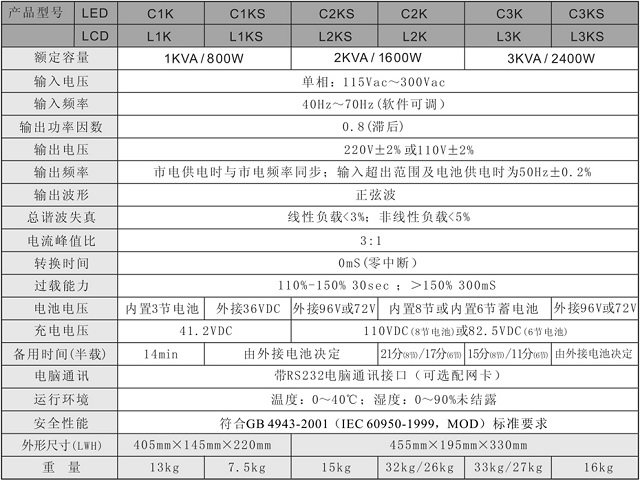 珠海山特UPS电源高频在线立式1KVA-3KVA