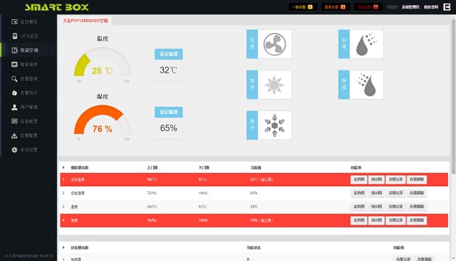 东方阳光一体化机柜微模块机房监控系统