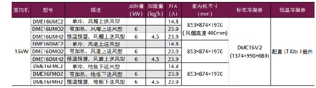 艾默生机房EMERSON专用空调DataMate3000系列16KW风冷型