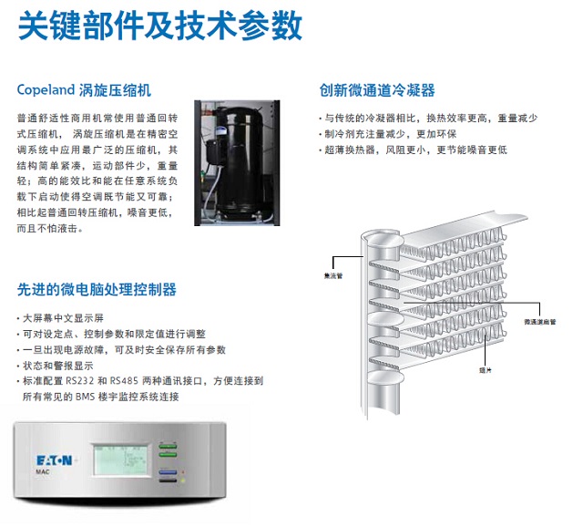 伊顿机房空调MAC系列专用