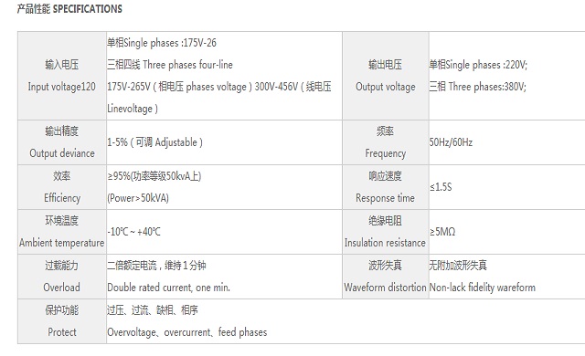 鸣川电力稳压器DBW/SBW-Z系列