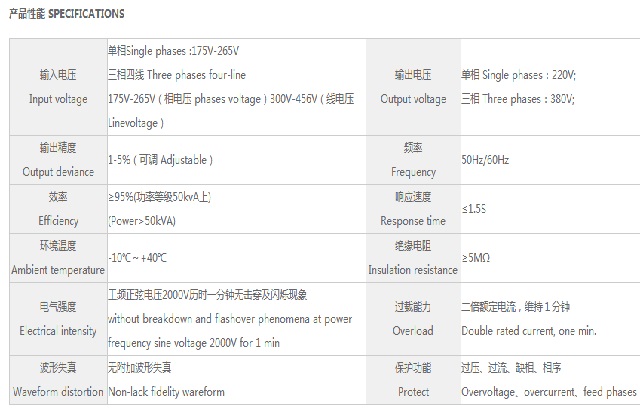 鸣川电力稳压器SBW-F系列