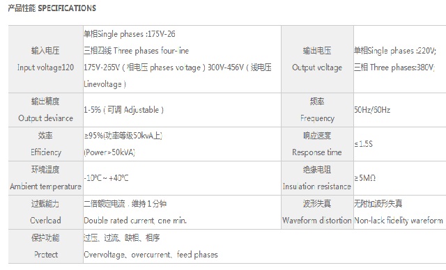 鸣川电力稳压电源SBW/DBW-D系列