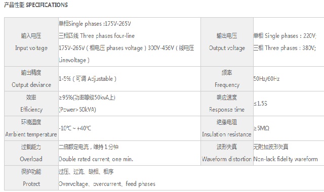 鸣川电力稳压器DPR/SPR系列