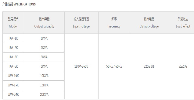 鸣川稳压器JJW系列精密净化