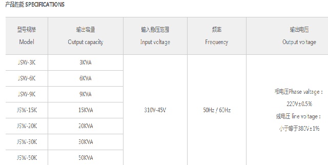 鸣川稳压器JSW系列精密净化