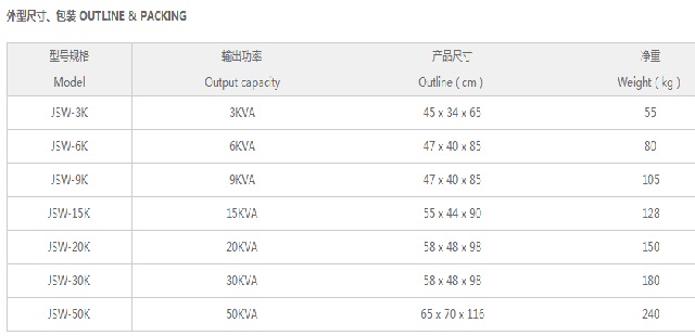 鸣川稳压器JSW系列精密净化