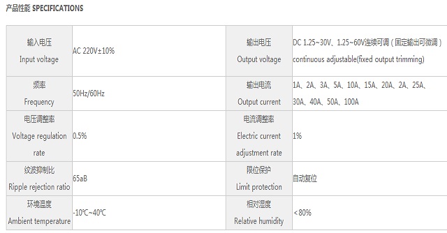 鸣川直流稳压器WYJ系列