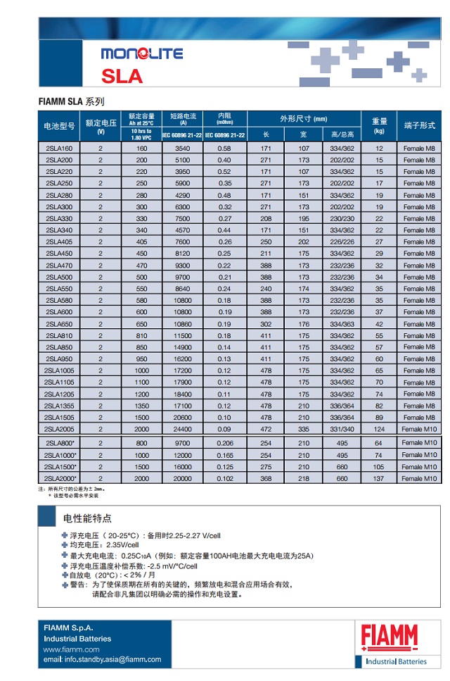 非凡FIAMM蓄电池SLA系列