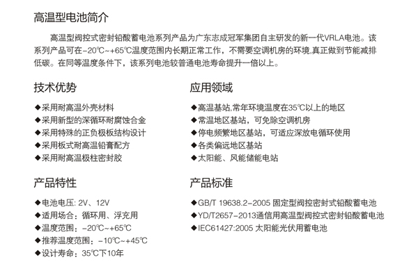 冠军CHAMPION蓄电池GFM-H铅酸高温型阀控式密封